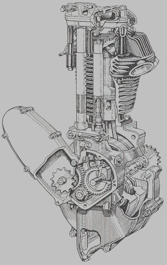 Original 1933 Matchless catalogue sectional engine illustration